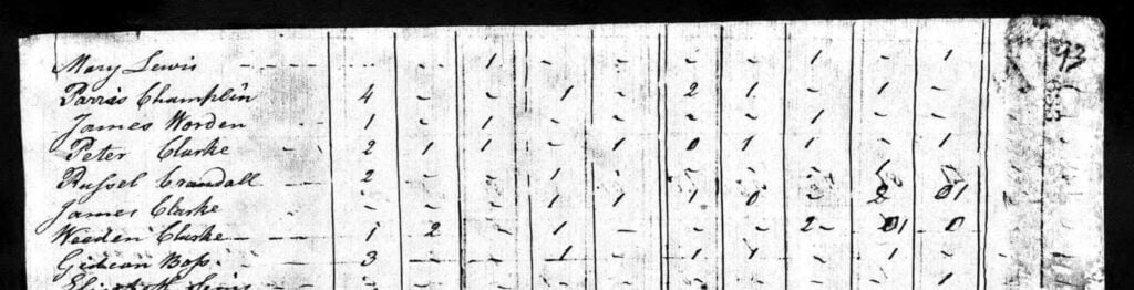 1800 US Census - Using Early Census Records in Your Research