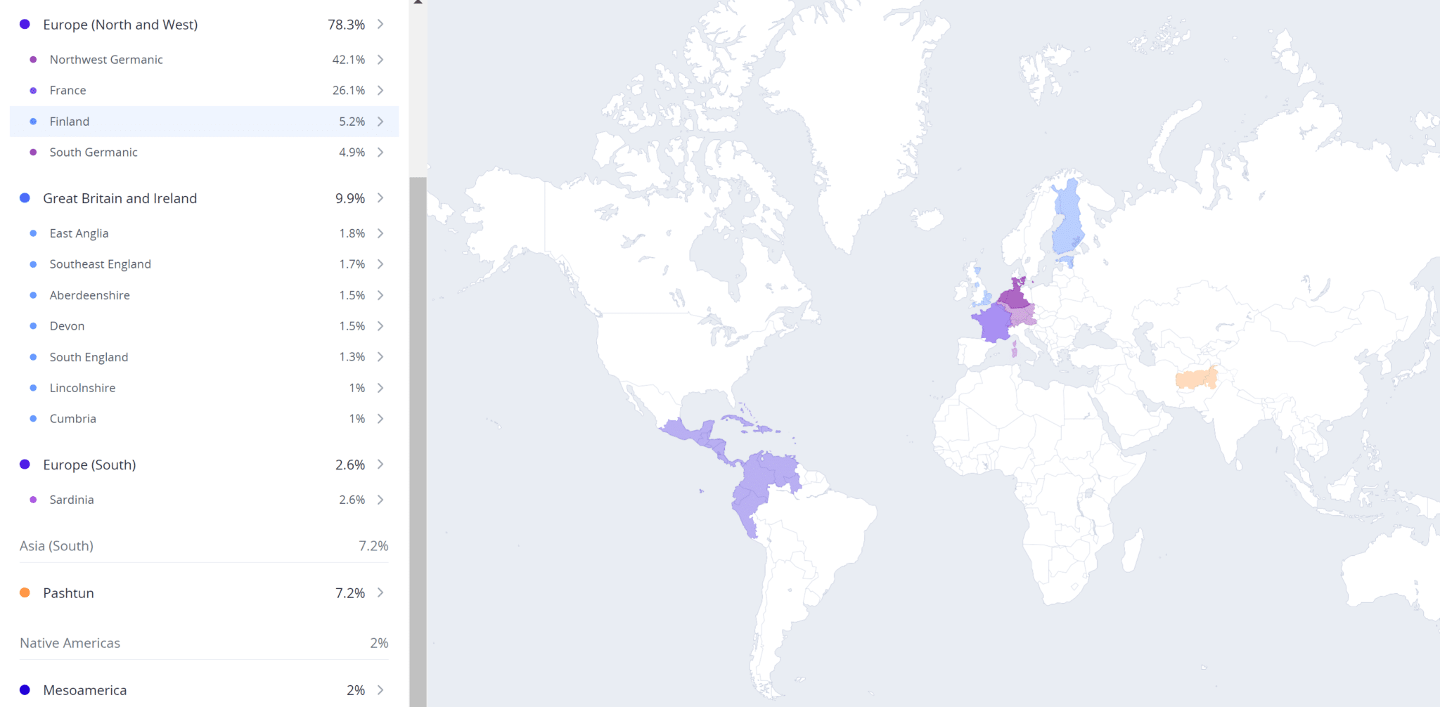 Living DNA heritage report