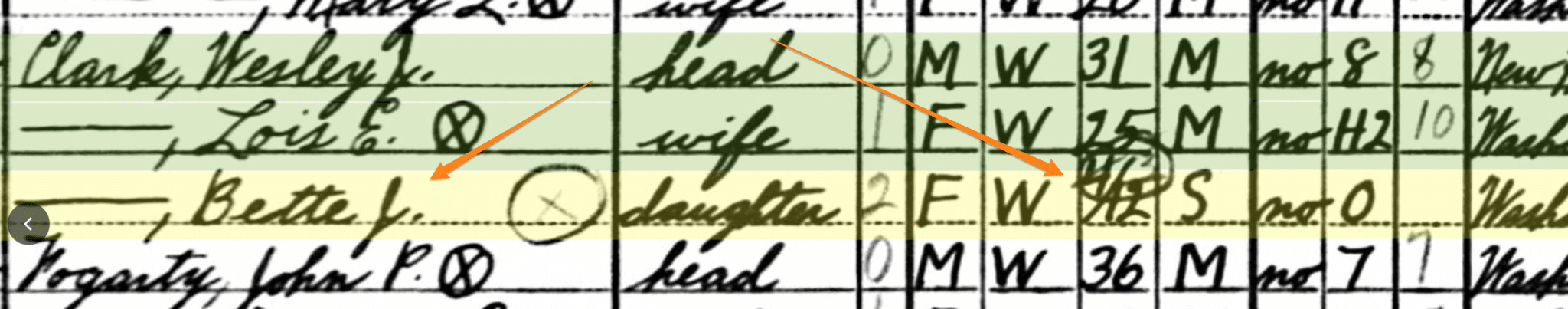 Transcription Error in Census Record